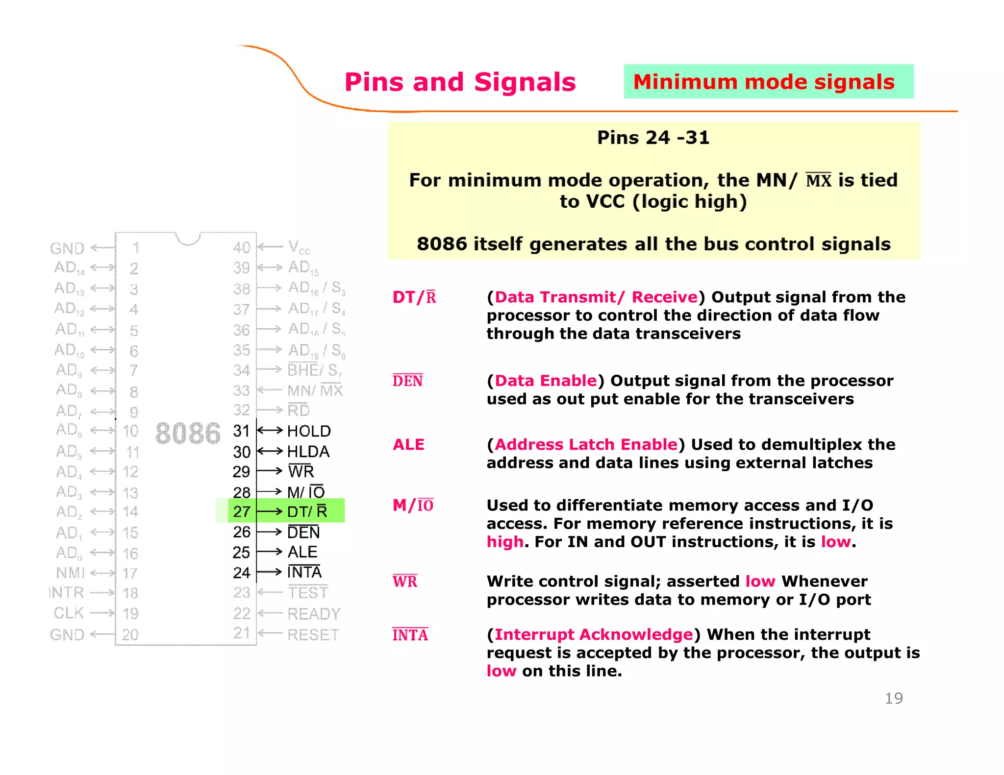Pins and Signals
(Data Transmit/ Receive) Output signal from the
processor to control the direction of data flow
through the data transceivers
(Data Enable) Output signal from the processor
used as out put enable for the transceivers
ALE (Address Latch Enable) Used to demultiplex the
address and data lines using external latches
Used to differentiate memory access and I/O
access. For memory reference instructions, it is
high. For IN and OUT instructions, it is low.
Write control signal; asserted low Whenever
processor writes data to memory or I/O port
(Interrupt Acknowledge) When the interrupt
request is accepted by the processor, the output is
low on this line.
19
Minimum mode signals
 