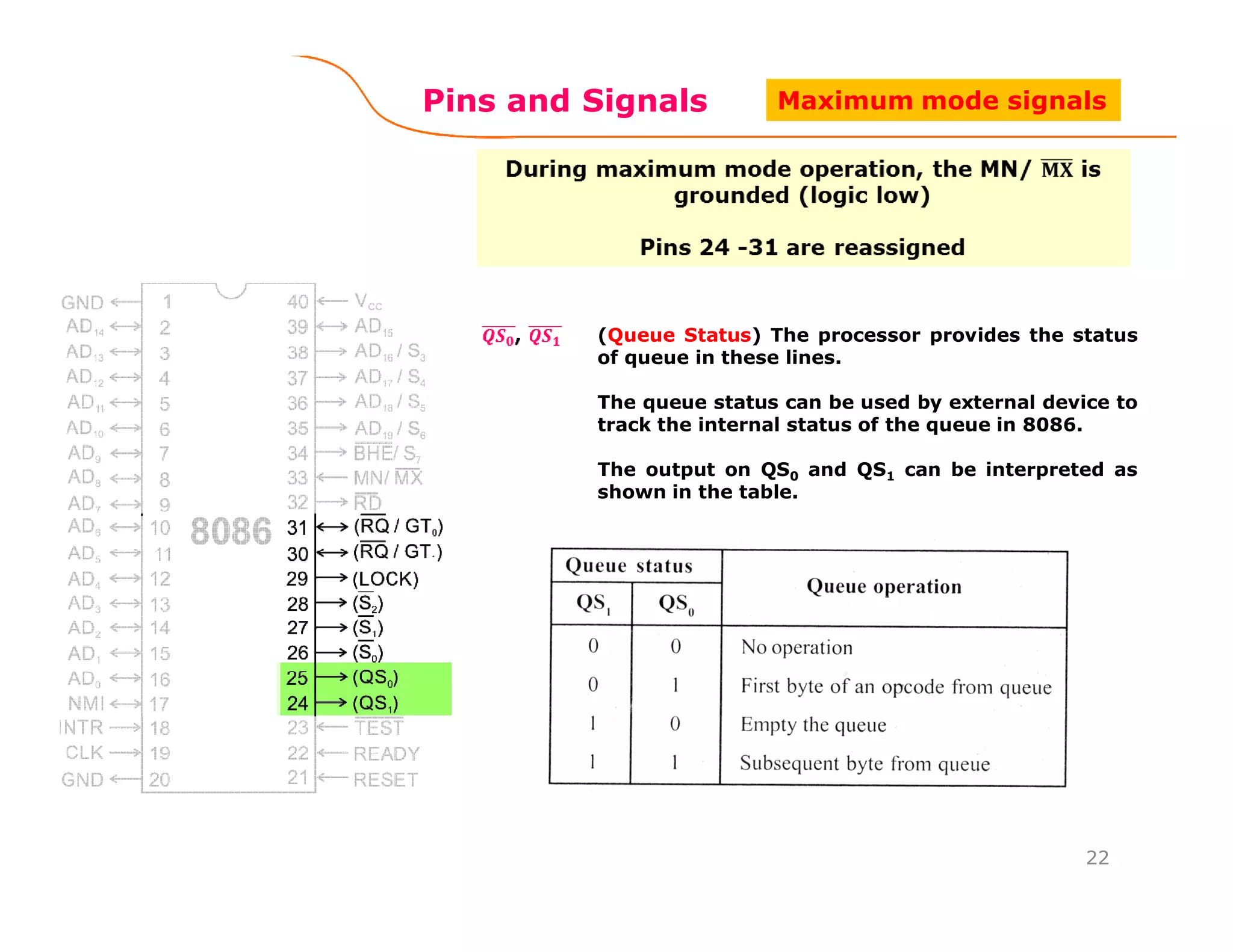 Pins and Signals
(Queue Status) The processor provides the status
of queue in these lines.
The queue status can be used by external device to
track the internal status of the queue in 8086.
The output on QS0 and QS1 can be interpreted as
shown in the table.
22
Maximum mode signals
 