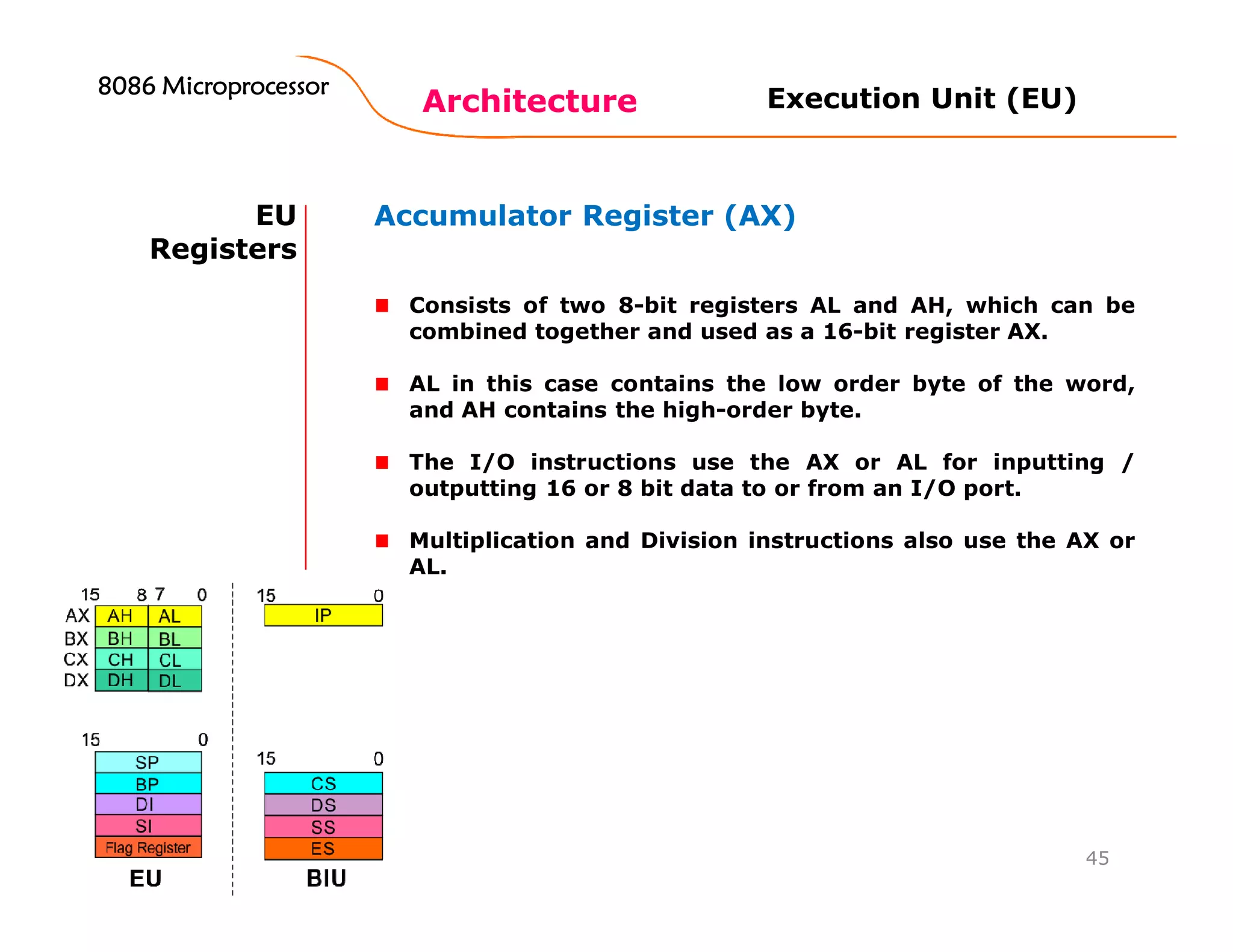 Architecture
8086 Microprocessor8086 Microprocessor8086 Microprocessor8086 Microprocessor
45
EU
Registers
Accumulator Register (AX)
Consists of two 8-bit registers AL and AH, which can be
combined together and used as a 16-bit register AX.
AL in this case contains the low order byte of the word,
and AH contains the high-order byte.
The I/O instructions use the AX or AL for inputting /
outputting 16 or 8 bit data to or from an I/O port.
Multiplication and Division instructions also use the AX or
AL.
Execution Unit (EU)
 
