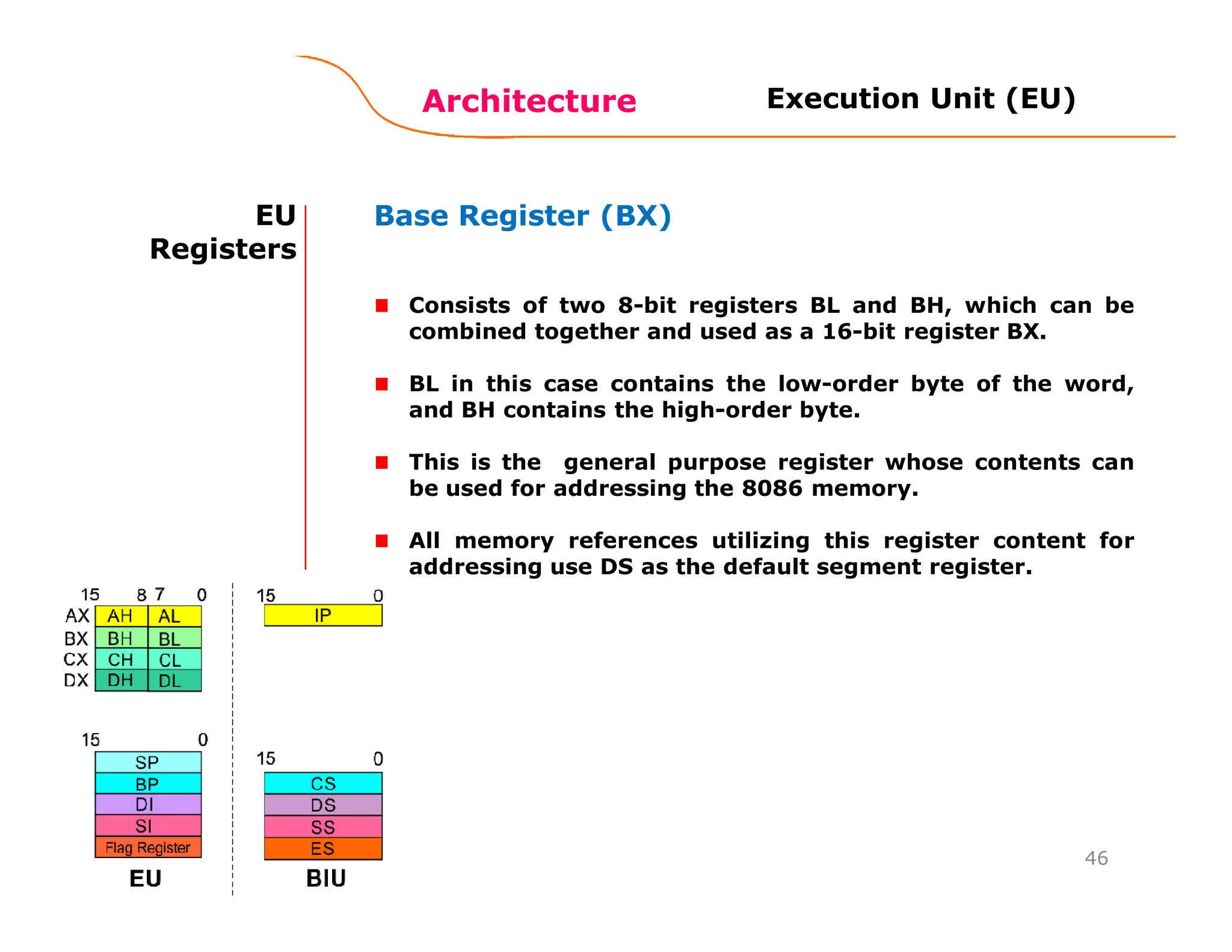 Architecture
46
EU
Registers
Base Register (BX)
Consists of two 8-bit registers BL and BH, which can be
combined together and used as a 16-bit register BX.
BL in this case contains the low-order byte of the word,
and BH contains the high-order byte.
This is the general purpose register whose contents can
be used for addressing the 8086 memory.
All memory references utilizing this register content for
addressing use DS as the default segment register.
Execution Unit (EU)
 