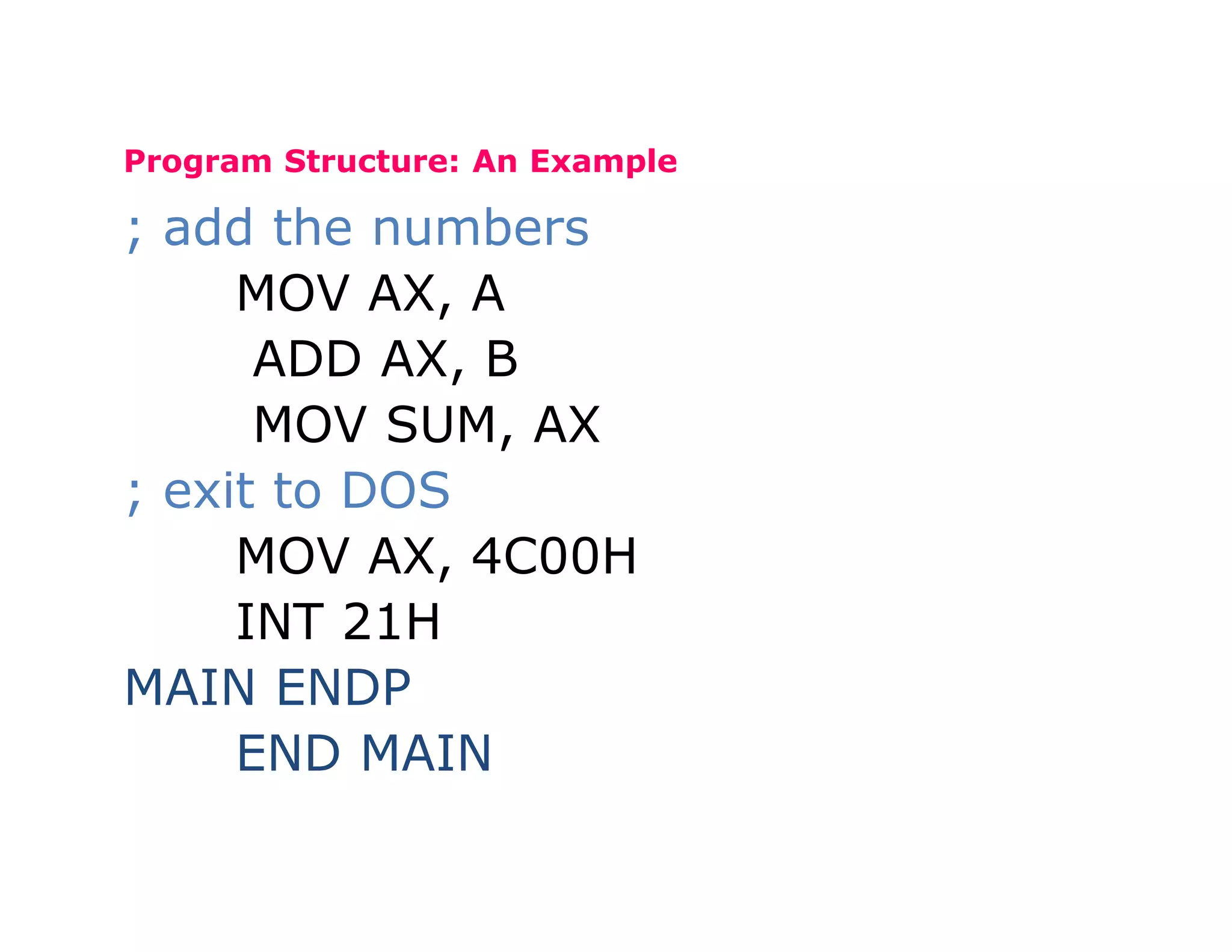 Program Structure: An Example
; add the numbers
MOV AX, A
ADD AX, B
MOV SUM, AX
; exit to DOS
MOV AX, 4C00H
INT 21H
MAIN ENDP
END MAIN
 