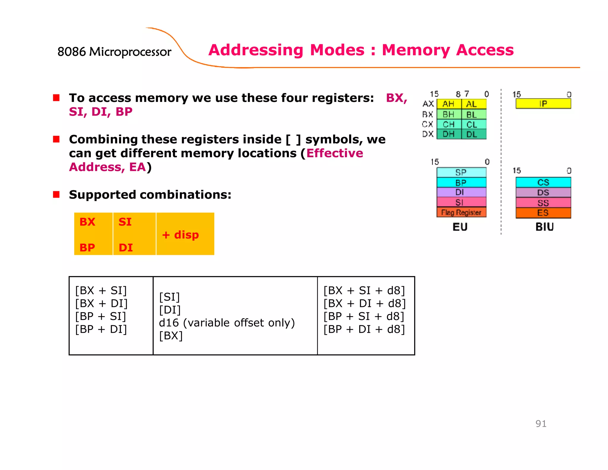 Addressing Modes : Memory Access
91
To access memory we use these four registers: BX,
SI, DI, BP
Combining these registers inside [ ] symbols, we
can get different memory locations (Effective
Address, EA)
Supported combinations:
[BX + SI]
[BX + DI]
[BP + SI]
[BP + DI]
[SI]
[DI]
d16 (variable offset only)
[BX]
[BX + SI + d8]
[BX + DI + d8]
[BP + SI + d8]
[BP + DI + d8]
BX
BP
SI
DI
+ disp
8086 Microprocessor8086 Microprocessor8086 Microprocessor8086 Microprocessor
 