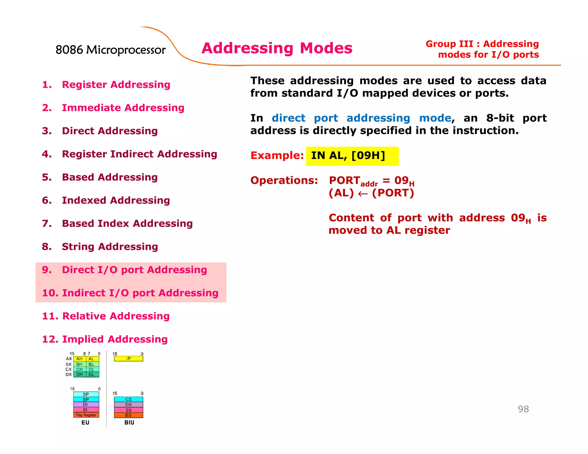 Addressing Modes
1. Register Addressing
2. Immediate Addressing
3. Direct Addressing
4. Register Indirect Addressing
5. Based Addressing
6. Indexed Addressing
7. Based Index Addressing
8. String Addressing
9. Direct I/O port Addressing
10. Indirect I/O port Addressing
11. Relative Addressing
12. Implied Addressing
These addressing modes are used to access data
from standard I/O mapped devices or ports.
In direct port addressing mode, an 8-bit port
address is directly specified in the instruction.
Example: IN AL, [09H]
Operations: PORTaddr = 09H
(AL) ←←←← (PORT)
Content of port with address 09H is
moved to AL register
In indirect port addressing mode, the instruction
will specify the name of the register which holds
the port address. In 8086, the 16-bit port address
is stored in the DX register.
Example: OUT [DX], AX
Operations: PORTaddr = (DX)
(PORT) ←←←← (AX)
Content of AX is moved to port
whose address is specified by DX
register. 98
Group III : Addressing
modes for I/O ports8086 Microprocessor8086 Microprocessor8086 Microprocessor8086 Microprocessor
 