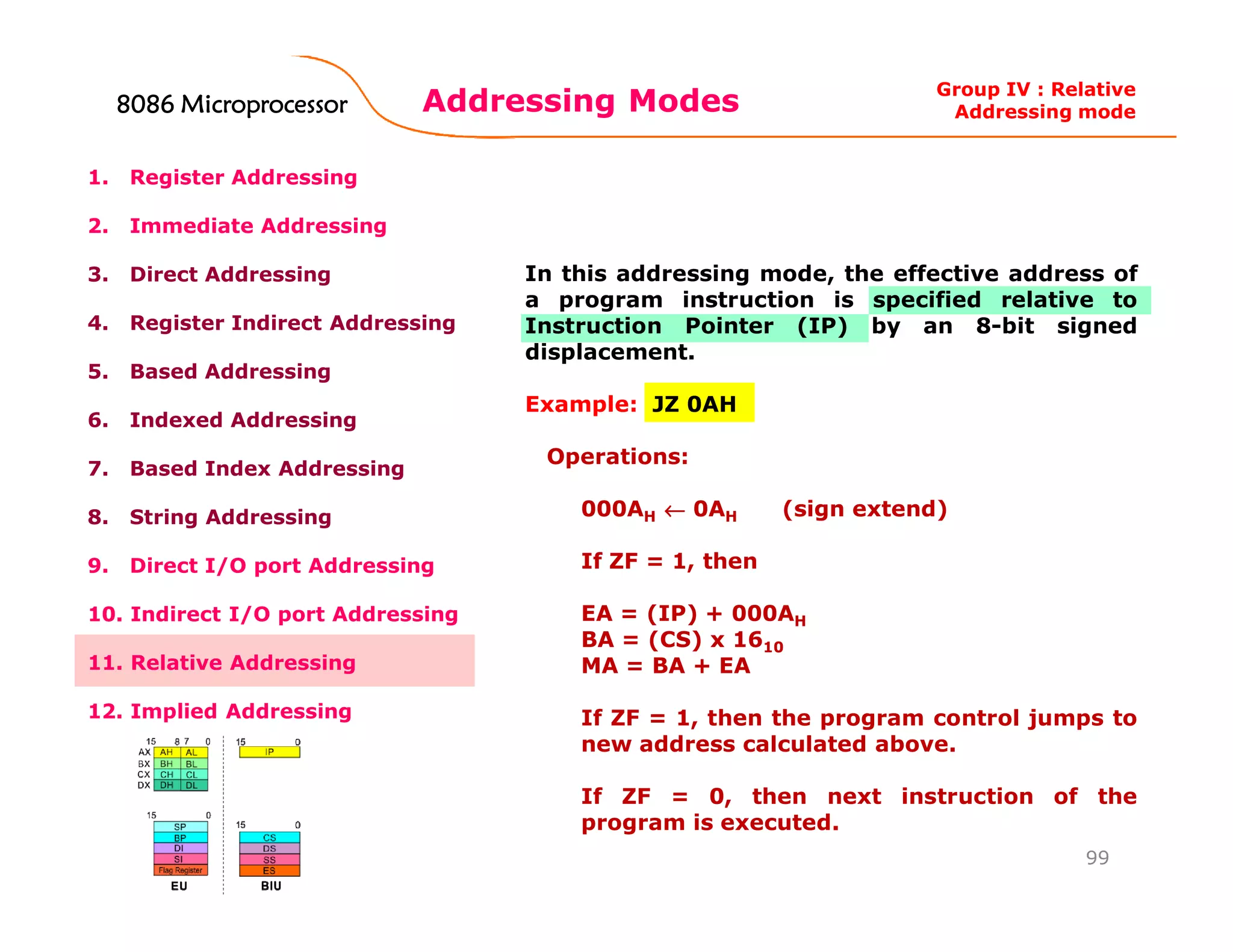 Addressing Modes
99
1. Register Addressing
2. Immediate Addressing
3. Direct Addressing
4. Register Indirect Addressing
5. Based Addressing
6. Indexed Addressing
7. Based Index Addressing
8. String Addressing
9. Direct I/O port Addressing
10. Indirect I/O port Addressing
11. Relative Addressing
12. Implied Addressing
In this addressing mode, the effective address of
a program instruction is specified relative to
Instruction Pointer (IP) by an 8-bit signed
displacement.
Example: JZ 0AH
Operations:
000AH ←←←← 0AH (sign extend)
If ZF = 1, then
EA = (IP) + 000AH
BA = (CS) x 1610
MA = BA + EA
If ZF = 1, then the program control jumps to
new address calculated above.
If ZF = 0, then next instruction of the
program is executed.
Group IV : Relative
Addressing mode8086 Microprocessor8086 Microprocessor8086 Microprocessor8086 Microprocessor
 