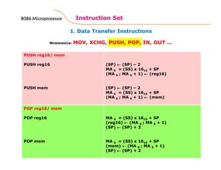 1. Data Transfer Instructions
Instruction Set
105
Mnemonics: MOV, XCHG, PUSH, POP, IN, OUT …
PUSH reg16/ mem
PUSH reg16
PUSH mem
(SP) ←←←← (SP) – 2
MA S = (SS) x 1610 + SP
(MA S ; MA S + 1) ←←←← (reg16)
(SP) ←←←← (SP) – 2
MA S = (SS) x 1610 + SP
(MA S ; MA S + 1) ←←←← (mem)
POP reg16/ mem
POP reg16
POP mem
MA S = (SS) x 1610 + SP
(reg16) ←←←← (MA S ; MA S + 1)
(SP) ←←←← (SP) + 2
MA S = (SS) x 1610 + SP
(mem) ←←←← (MA S ; MA S + 1)
(SP) ←←←← (SP) + 2
8086 Microprocessor8086 Microprocessor8086 Microprocessor8086 Microprocessor
 