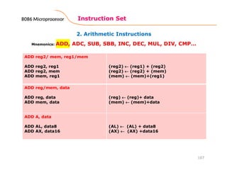2. Arithmetic Instructions
Instruction Set
107
Mnemonics: ADD, ADC, SUB, SBB, INC, DEC, MUL, DIV, CMP…
ADD reg2/ mem, reg1/mem
ADD reg2, reg1
ADD reg2, mem
ADD mem, reg1
(reg2) ←←←← (reg1) + (reg2)
(reg2) ←←←← (reg2) + (mem)
(mem) ←←←← (mem)+(reg1)
ADD reg/mem, data
ADD reg, data
ADD mem, data
(reg) ←←←← (reg)+ data
(mem) ←←←← (mem)+data
ADD A, data
ADD AL, data8
ADD AX, data16
(AL) ←←←← (AL) + data8
(AX) ←←←← (AX) +data16
8086 Microprocessor8086 Microprocessor8086 Microprocessor8086 Microprocessor
 