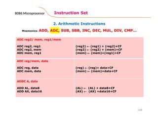 2. Arithmetic Instructions
Instruction Set
108
Mnemonics: ADD, ADC, SUB, SBB, INC, DEC, MUL, DIV, CMP…
ADC reg2/ mem, reg1/mem
ADC reg2, reg1
ADC reg2, mem
ADC mem, reg1
(reg2) ←←←← (reg1) + (reg2)+CF
(reg2) ←←←← (reg2) + (mem)+CF
(mem) ←←←← (mem)+(reg1)+CF
ADC reg/mem, data
ADC reg, data
ADC mem, data
(reg) ←←←← (reg)+ data+CF
(mem) ←←←← (mem)+data+CF
ADDC A, data
ADD AL, data8
ADD AX, data16
(AL) ←←←← (AL) + data8+CF
(AX) ←←←← (AX) +data16+CF
8086 Microprocessor8086 Microprocessor8086 Microprocessor8086 Microprocessor
 