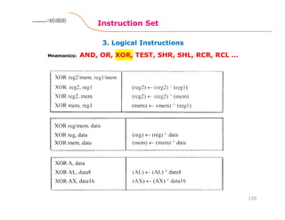 3. Logical Instructions
Instruction Set
120
8086 Microprocessor8086 Microprocessor8086 Microprocessor8086 Microprocessor
Mnemonics: AND, OR, XOR, TEST, SHR, SHL, RCR, RCL …
 