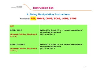 4. String Manipulation Instructions
Instruction Set
127
8086 Microprocessor8086 Microprocessor8086 Microprocessor8086 Microprocessor
Mnemonics: REP, MOVS, CMPS, SCAS, LODS, STOS
REP
REPZ/ REPE
(Repeat CMPS or SCAS until
ZF = 0)
REPNZ/ REPNE
(Repeat CMPS or SCAS until
ZF = 1)
While CX ≠≠≠≠ 0 and ZF = 1, repeat execution of
string instruction and
(CX) ←←←← (CX) – 1
While CX ≠≠≠≠ 0 and ZF = 0, repeat execution of
string instruction and
(CX) ←←←← (CX) - 1
 