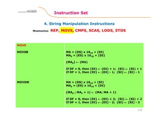 4. String Manipulation Instructions
Instruction Set
128
8086 Microprocessor8086 Microprocessor8086 Microprocessor8086 Microprocessor
Mnemonics: REP, MOVS, CMPS, SCAS, LODS, STOS
MOVS
MOVSB
MOVSW
MA = (DS) x 1610 + (SI)
MAE = (ES) x 1610 + (DI)
(MAE) ←←←← (MA)
If DF = 0, then (DI) ←←←← (DI) + 1; (SI) ←←←← (SI) + 1
If DF = 1, then (DI) ←←←← (DI) - 1; (SI) ←←←← (SI) - 1
MA = (DS) x 1610 + (SI)
MAE = (ES) x 1610 + (DI)
(MAE ; MAE + 1) ←←←← (MA; MA + 1)
If DF = 0, then (DI) ←←←← (DI) + 2; (SI) ←←←← (SI) + 2
If DF = 1, then (DI) ←←←← (DI) - 2; (SI) ←←←← (SI) - 2
 