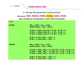 4. String Manipulation Instructions
Instruction Set
130
8086 Microprocessor8086 Microprocessor8086 Microprocessor8086 Microprocessor
Mnemonics: REP, MOVS, CMPS, SCAS, LODS, STOS
SCAS
SCASB
SCASW
MAE = (ES) x 1610 + (DI)
Modify flags ←←←← (AL) - (MAE)
If (AL) > (MAE), then CF = 0; ZF = 0; SF = 0
If (AL) < (MAE), then CF = 1; ZF = 0; SF = 1
If (AL) = (MAE), then CF = 0; ZF = 1; SF = 0
If DF = 0, then (DI) ←←←← (DI) + 1
If DF = 1, then (DI) ←←←← (DI) – 1
MAE = (ES) x 1610 + (DI)
Modify flags ←←←← (AL) - (MAE)
If (AX) > (MAE ; MAE + 1), then CF = 0; ZF = 0; SF = 0
If (AX) < (MAE ; MAE + 1), then CF = 1; ZF = 0; SF = 1
If (AX) = (MAE ; MAE + 1), then CF = 0; ZF = 1; SF = 0
If DF = 0, then (DI) ←←←← (DI) + 2
If DF = 1, then (DI) ←←←← (DI) – 2
Scan (compare) a string byte or word with accumulator
 