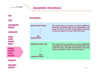Assemble Directives
146
8086 Microprocessor8086 Microprocessor8086 Microprocessor8086 Microprocessor
DB
DW
SEGMENT
ENDS
ASSUME
ORG
END
EVEN
EQU
PROC
ENDP
FAR
NEAR
SHORT
MACRO
ENDM
ADD64 PROC NEAR
…
…
…
RET
ADD64 ENDP
The subroutine/ procedure named ADD64 is
declared as NEAR and so the assembler will
code the CALL and RET instructions involved
in this procedure as near call and return
CONVERT PROC FAR
…
…
…
RET
CONVERT ENDP
The subroutine/ procedure named CONVERT
is declared as FAR and so the assembler will
code the CALL and RET instructions involved
in this procedure as far call and return
Examples:
 