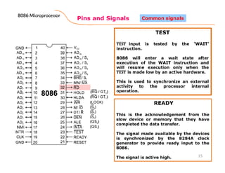 Pins and Signals
8086 Microprocessor8086 Microprocessor8086 Microprocessor8086 Microprocessor
15
Common signals
READY
This is the acknowledgement from the
slow device or memory that they have
completed the data transfer.
The signal made available by the devices
is synchronized by the 8284A clock
generator to provide ready input to the
8086.
The signal is active high.
 