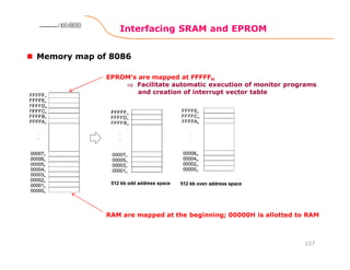 Interfacing SRAM and EPROM
157
8086 Microprocessor8086 Microprocessor8086 Microprocessor8086 Microprocessor
Memory map of 8086
RAM are mapped at the beginning; 00000H is allotted to RAM
EPROM’s are mapped at FFFFFH
⇒⇒⇒⇒ Facilitate automatic execution of monitor programs
and creation of interrupt vector table
 