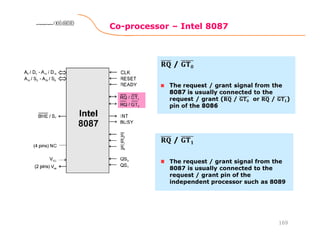 Co-processor – Intel 8087
169
8086 Microprocessor8086 Microprocessor8086 Microprocessor8086 Microprocessor
The request / grant signal from the
8087 is usually connected to the
request / grant pin of the
independent processor such as 8089
 