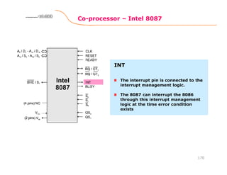 Co-processor – Intel 8087
170
8086 Microprocessor8086 Microprocessor8086 Microprocessor8086 Microprocessor
The interrupt pin is connected to the
interrupt management logic.
The 8087 can interrupt the 8086
through this interrupt management
logic at the time error condition
exists
INT
 