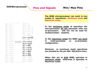 Pins and Signals
8086 Microprocessor8086 Microprocessor8086 Microprocessor8086 Microprocessor
18
Min/ Max Pins
The 8086 microprocessor can work in two
modes of operations : Minimum mode and
Maximum mode.
In the minimum mode of operation the
microprocessor do not associate with any
co-processors and can not be used for
multiprocessor systems.
In the maximum mode the 8086 can work
in multi-processor or co-processor
configuration.
Minimum or maximum mode operations
are decided by the pin MN/ MX(Active low).
When this pin is high 8086 operates in
minimum mode otherwise it operates in
Maximum mode.
 