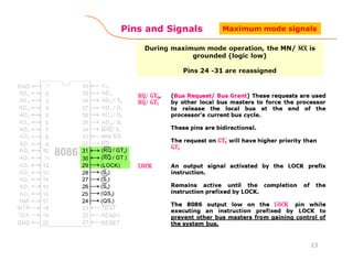 Pins and Signals
23
Maximum mode signals
 