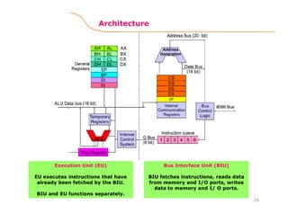 Architecture
26
Execution Unit (EU)
EU executes instructions that have
already been fetched by the BIU.
BIU and EU functions separately.
Bus Interface Unit (BIU)
BIU fetches instructions, reads data
from memory and I/O ports, writes
data to memory and I/ O ports.
 