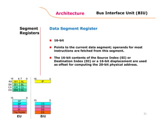 Architecture
31
Bus Interface Unit (BIU)
Segment
Registers
Data Segment Register
16-bit
Points to the current data segment; operands for most
instructions are fetched from this segment.
The 16-bit contents of the Source Index (SI) or
Destination Index (DI) or a 16-bit displacement are used
as offset for computing the 20-bit physical address.
 