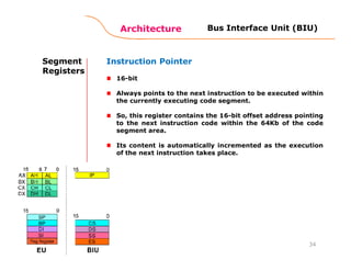 Architecture
34
Bus Interface Unit (BIU)
Segment
Registers
Instruction Pointer
16-bit
Always points to the next instruction to be executed within
the currently executing code segment.
So, this register contains the 16-bit offset address pointing
to the next instruction code within the 64Kb of the code
segment area.
Its content is automatically incremented as the execution
of the next instruction takes place.
 
