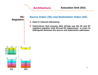Architecture
50
EU
Registers
Source Index (SI) and Destination Index (DI)
Used in indexed addressing.
Instructions that process data strings use the SI and DI
registers together with DS and ES respectively in order to
distinguish between the source and destination addresses.
Execution Unit (EU)
 