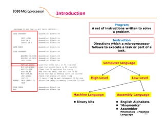 Introduction
55
8086 Microprocessor8086 Microprocessor8086 Microprocessor8086 Microprocessor
Program
A set of instructions written to solve
a problem.
Instruction
Directions which a microprocessor
follows to execute a task or part of a
task.
Computer language
High Level Low Level
Machine Language Assembly Language
Binary bits English Alphabets
‘Mnemonics’
Assembler
Mnemonics →→→→ Machine
Language
 