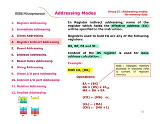 Addressing Modes
93
1. Register Addressing
2. Immediate Addressing
3. Direct Addressing
4. Register Indirect Addressing
5. Based Addressing
6. Indexed Addressing
7. Based Index Addressing
8. String Addressing
9. Direct I/O port Addressing
10. Indirect I/O port Addressing
11. Relative Addressing
12. Implied Addressing
In Register indirect addressing, name of the
register which holds the effective address (EA)
will be specified in the instruction.
Registers used to hold EA are any of the following
registers:
BX, BP, DI and SI.
Content of the DS register is used for base
address calculation.
Example:
MOV CX, [BX]
Operations:
EA = (BX)
BA = (DS) x 1610
MA = BA + EA
(CX) ←←←← (MA) or,
(CL) ←←←← (MA)
(CH) ←←←← (MA +1)
Group II : Addressing modes
for memory data
Note : Register/ memory
enclosed in brackets refer
to content of register/
memory
8086808680868086 MicroprocessorMicroprocessorMicroprocessorMicroprocessor
 