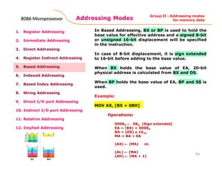 Addressing Modes
94
1. Register Addressing
2. Immediate Addressing
3. Direct Addressing
4. Register Indirect Addressing
5. Based Addressing
6. Indexed Addressing
7. Based Index Addressing
8. String Addressing
9. Direct I/O port Addressing
10. Indirect I/O port Addressing
11. Relative Addressing
12. Implied Addressing
In Based Addressing, BX or BP is used to hold the
base value for effective address and a signed 8-bit
or unsigned 16-bit displacement will be specified
in the instruction.
In case of 8-bit displacement, it is sign extended
to 16-bit before adding to the base value.
When BX holds the base value of EA, 20-bit
physical address is calculated from BX and DS.
When BP holds the base value of EA, BP and SS is
used.
Example:
MOV AX, [BX + 08H]
Operations:
0008H ←←←← 08H (Sign extended)
EA = (BX) + 0008H
BA = (DS) x 1610
MA = BA + EA
(AX) ←←←← (MA) or,
(AL) ←←←← (MA)
(AH) ←←←← (MA + 1)
Group II : Addressing modes
for memory data8086808680868086 MicroprocessorMicroprocessorMicroprocessorMicroprocessor
 