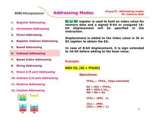 Addressing Modes
95
1. Register Addressing
2. Immediate Addressing
3. Direct Addressing
4. Register Indirect Addressing
5. Based Addressing
6. Indexed Addressing
7. Based Index Addressing
8. String Addressing
9. Direct I/O port Addressing
10. Indirect I/O port Addressing
11. Relative Addressing
12. Implied Addressing
SI or DI register is used to hold an index value for
memory data and a signed 8-bit or unsigned 16-
bit displacement will be specified in the
instruction.
Displacement is added to the index value in SI or
DI register to obtain the EA.
In case of 8-bit displacement, it is sign extended
to 16-bit before adding to the base value.
Example:
MOV CX, [SI + FFA2H]
Operations:
FFA2H ←←←← FFA2H (Sign extended)
EA = (SI) + FFA2H
BA = (DS) x 1610
MA = BA + EA
(CX) ←←←← (MA) or,
(CL) ←←←← (MA)
(CH) ←←←← (MA + 1)
Group II : Addressing modes
for memory data8086 Microprocessor8086 Microprocessor8086 Microprocessor8086 Microprocessor
 