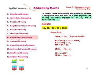 Addressing Modes
96
1. Register Addressing
2. Immediate Addressing
3. Direct Addressing
4. Register Indirect Addressing
5. Based Addressing
6. Indexed Addressing
7. Based Index Addressing
8. String Addressing
9. Direct I/O port Addressing
10. Indirect I/O port Addressing
11. Relative Addressing
12. Implied Addressing
In Based Index Addressing, the effective address
is computed from the sum of a base register (BX
or BP), an index register (SI or DI) and a
displacement.
Example:
MOV DX, [BX + SI + 0AH]
Operations:
000AH ←←←← 0AH (Sign extended)
EA = (BX) + (SI) + 000AH
BA = (DS) x 1610
MA = BA + EA
(DX) ←←←← (MA) or,
(DL) ←←←← (MA)
(DH) ←←←← (MA + 1)
Group II : Addressing modes
for memory data8086808680868086 MicroprocessorMicroprocessorMicroprocessorMicroprocessor
 