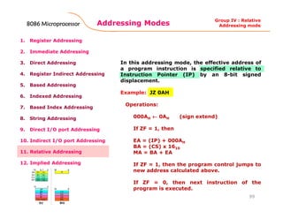 Addressing Modes
99
1. Register Addressing
2. Immediate Addressing
3. Direct Addressing
4. Register Indirect Addressing
5. Based Addressing
6. Indexed Addressing
7. Based Index Addressing
8. String Addressing
9. Direct I/O port Addressing
10. Indirect I/O port Addressing
11. Relative Addressing
12. Implied Addressing
In this addressing mode, the effective address of
a program instruction is specified relative to
Instruction Pointer (IP) by an 8-bit signed
displacement.
Example: JZ 0AH
Operations:
000AH ←←←← 0AH (sign extend)
If ZF = 1, then
EA = (IP) + 000AH
BA = (CS) x 1610
MA = BA + EA
If ZF = 1, then the program control jumps to
new address calculated above.
If ZF = 0, then next instruction of the
program is executed.
Group IV : Relative
Addressing mode8086 Microprocessor8086 Microprocessor8086 Microprocessor8086 Microprocessor
 