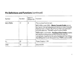 lecture on Microprocessor: 8288 bus controller | PDF
