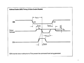 lecture on Microprocessor: 8288 bus controller | PDF