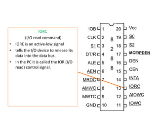 lecture on Microprocessor: 8288 bus controller | PDF