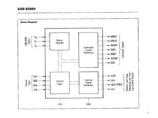 lecture on Microprocessor: 8288 bus controller | PDF