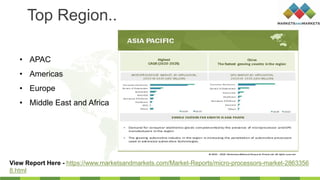 Microprocessor and gpu market