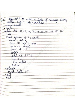 M
icro.&
Interfacing
LAB
N
otes-Akshansh
 