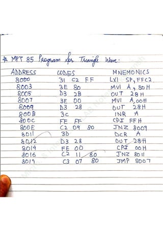 M
icro.&
Interfacing
LAB
N
otes-Akshansh
 
