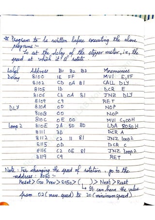 M
icro.&
Interfacing
LAB
N
otes-Akshansh
 