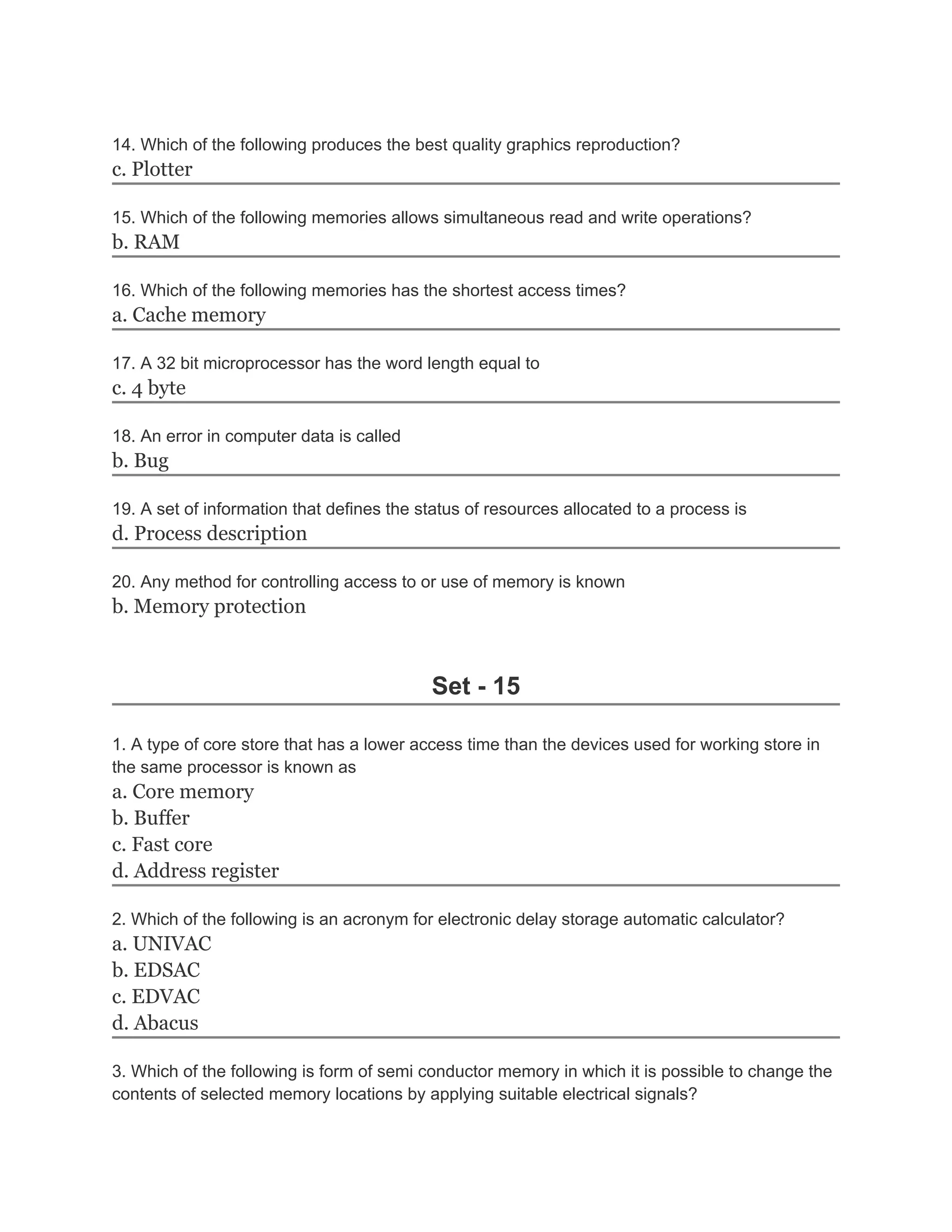14. Which of the following produces the best quality graphics reproduction?
c. Plotter

15. Which of the following memories allows simultaneous read and write operations?
b. RAM

16. Which of the following memories has the shortest access times?
a. Cache memory

17. A 32 bit microprocessor has the word length equal to
c. 4 byte

18. An error in computer data is called
b. Bug

19. A set of information that defines the status of resources allocated to a process is
d. Process description

20. Any method for controlling access to or use of memory is known
b. Memory protection



                                           Set - 15

1. A type of core store that has a lower access time than the devices used for working store in
the same processor is known as
a. Core memory
b. Buffer
c. Fast core
d. Address register

2. Which of the following is an acronym for electronic delay storage automatic calculator?
a. UNIVAC
b. EDSAC
c. EDVAC
d. Abacus

3. Which of the following is form of semi conductor memory in which it is possible to change the
contents of selected memory locations by applying suitable electrical signals?
 