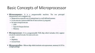 Basic Concepts of Microprocessor
 