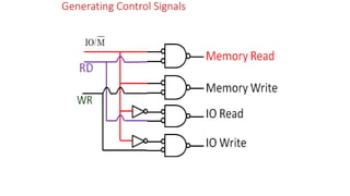 Generating Control Signals
 
