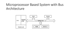 Microprocessor Based System with Bus
Architecture
 