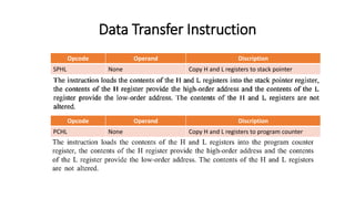 Data Transfer Instruction
Opcode Operand Discription
SPHL None Copy H and L registers to stack pointer
Opcode Operand Discription
PCHL None Copy H and L registers to program counter
 