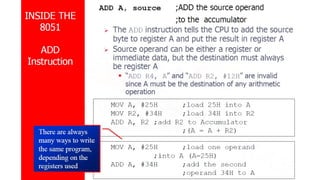Microprocessor 8085 vtnnfgnrtnrtnbntynym