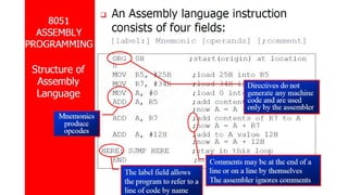 Microprocessor 8085 vtnnfgnrtnrtnbntynym