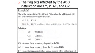 Microprocessor 8085 vtnnfgnrtnrtnbntynym