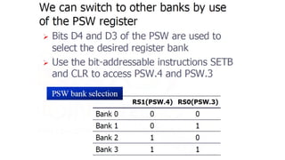Microprocessor 8085 vtnnfgnrtnrtnbntynym
