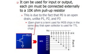 Microprocessor 8085 vtnnfgnrtnrtnbntynym